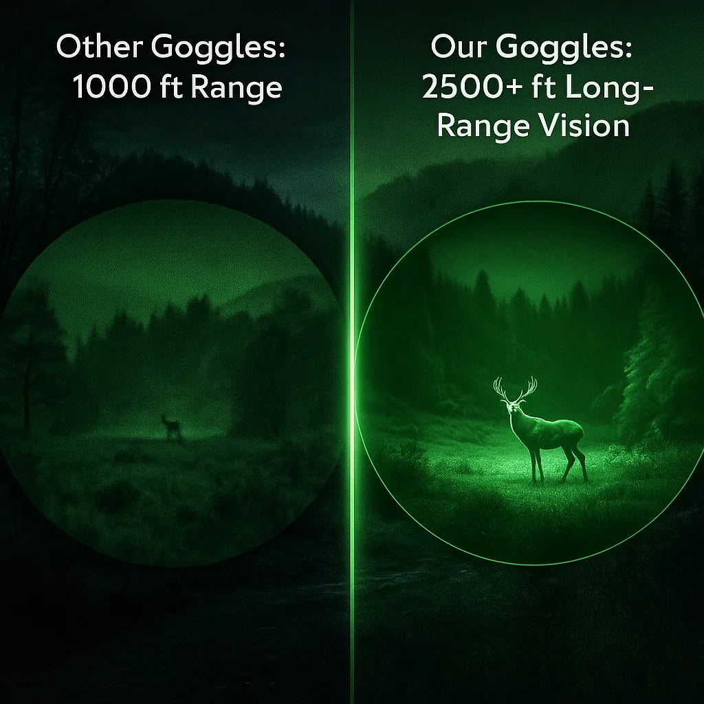 trello™ Night Vision Goggles