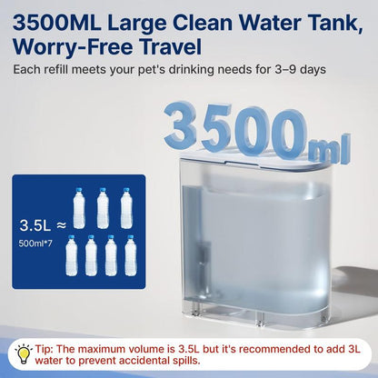 trello™ Self Refreshing Automatic Cat Water Fountain