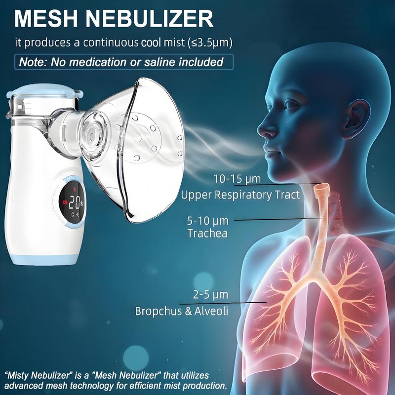 trello™ Portable Nebulizer