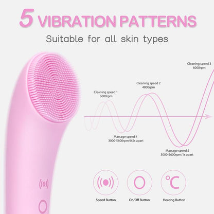 Vibrating Exfoliating Brush