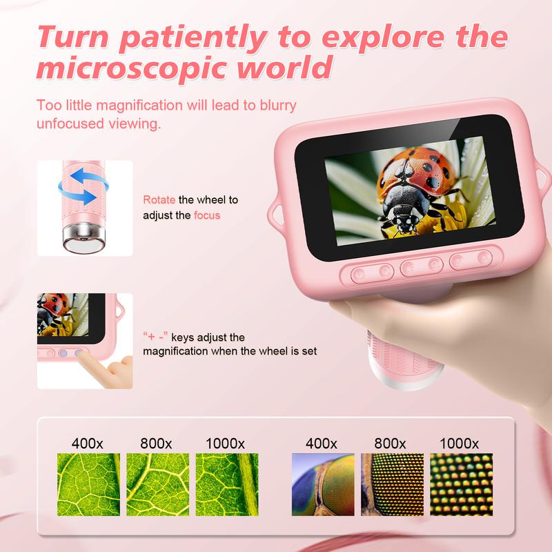 Kids Miniscope