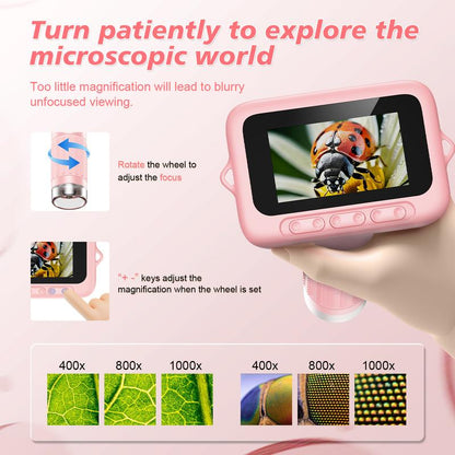 Kids Miniscope