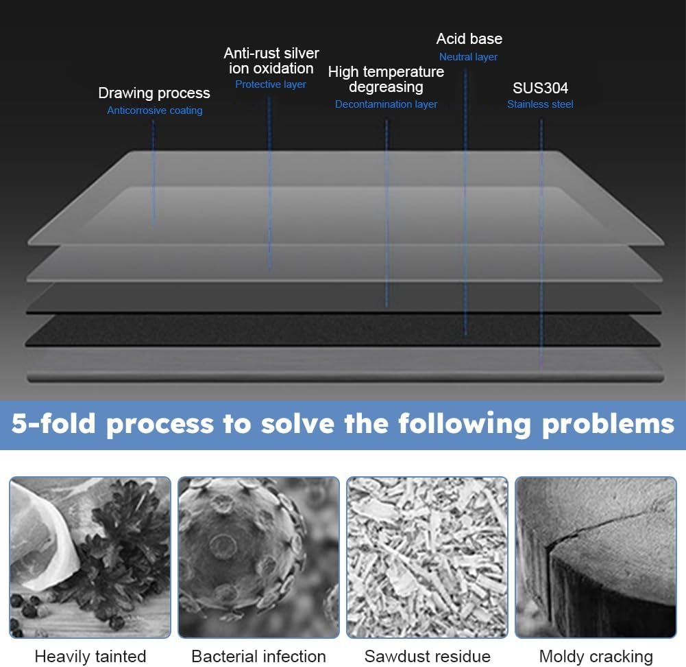trello™ Stainless Steal Cutting Board