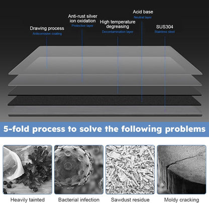 trello™ Stainless Steal Cutting Board