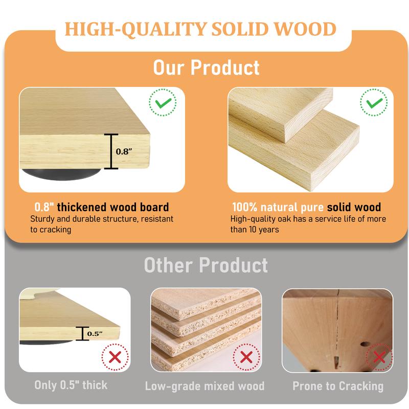 Manual Bread Slicer for Homemade Bread