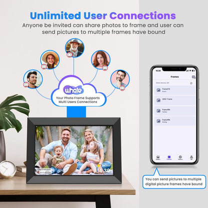 trello® Digital Picture Frame