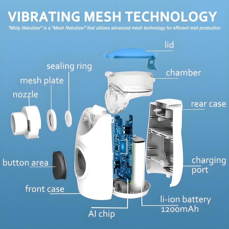 trello™ Portable Nebulizer