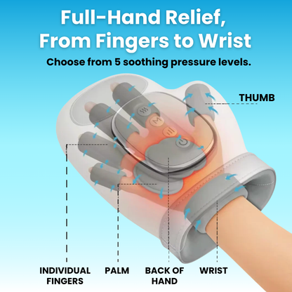 Calmyse® Pain Relief Hand Massager