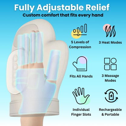 Calmyse® Pain Relief Hand Massager